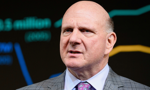 Ballmer: The Legendary Helmsman of the Microsoft Empire